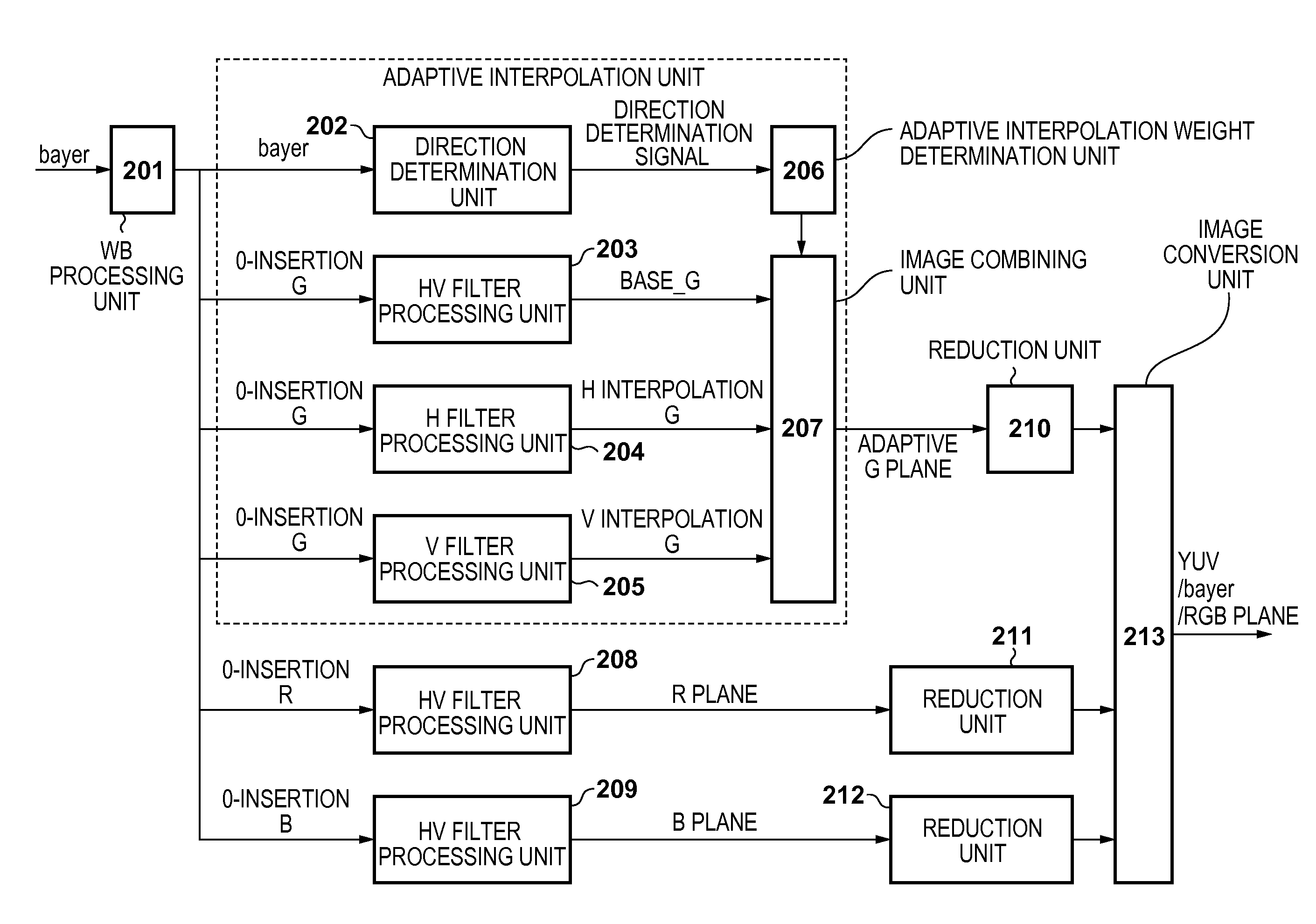 Image processing apparatus, image processing method, and non-transitory  computer readable storage medium