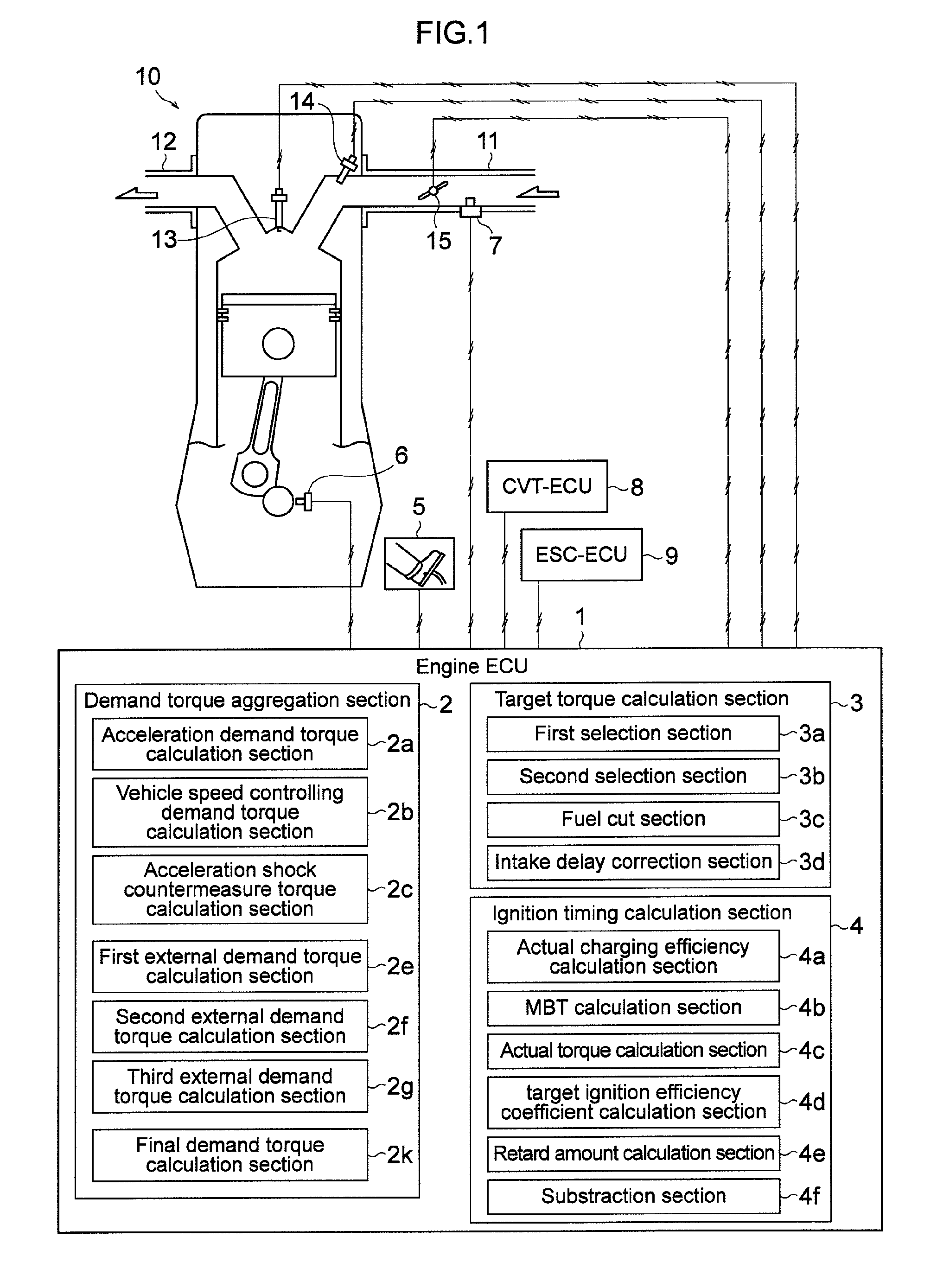 Engine controlling apparatus