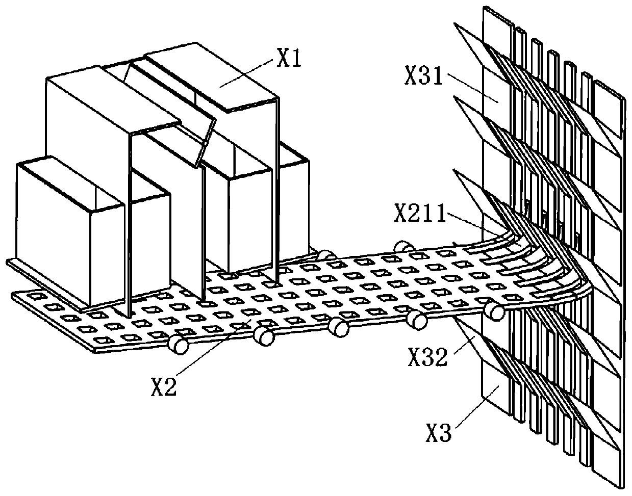 A high-speed feeding system and working method of a rolling mill