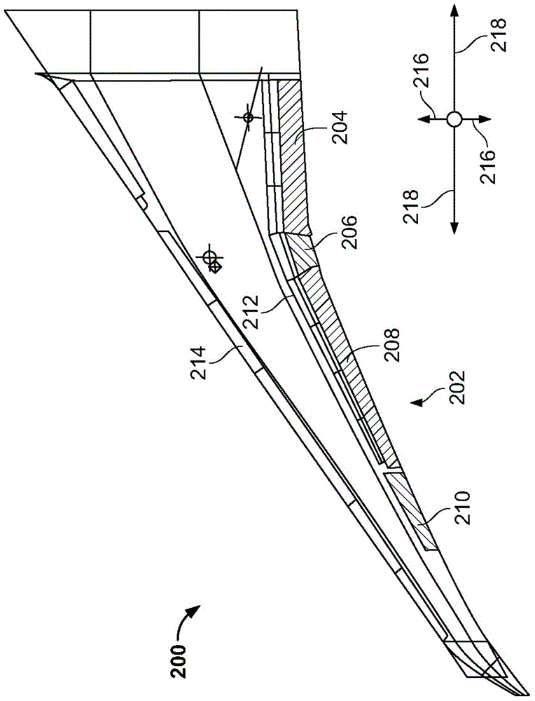 Closed loop control of aircraft control surfaces