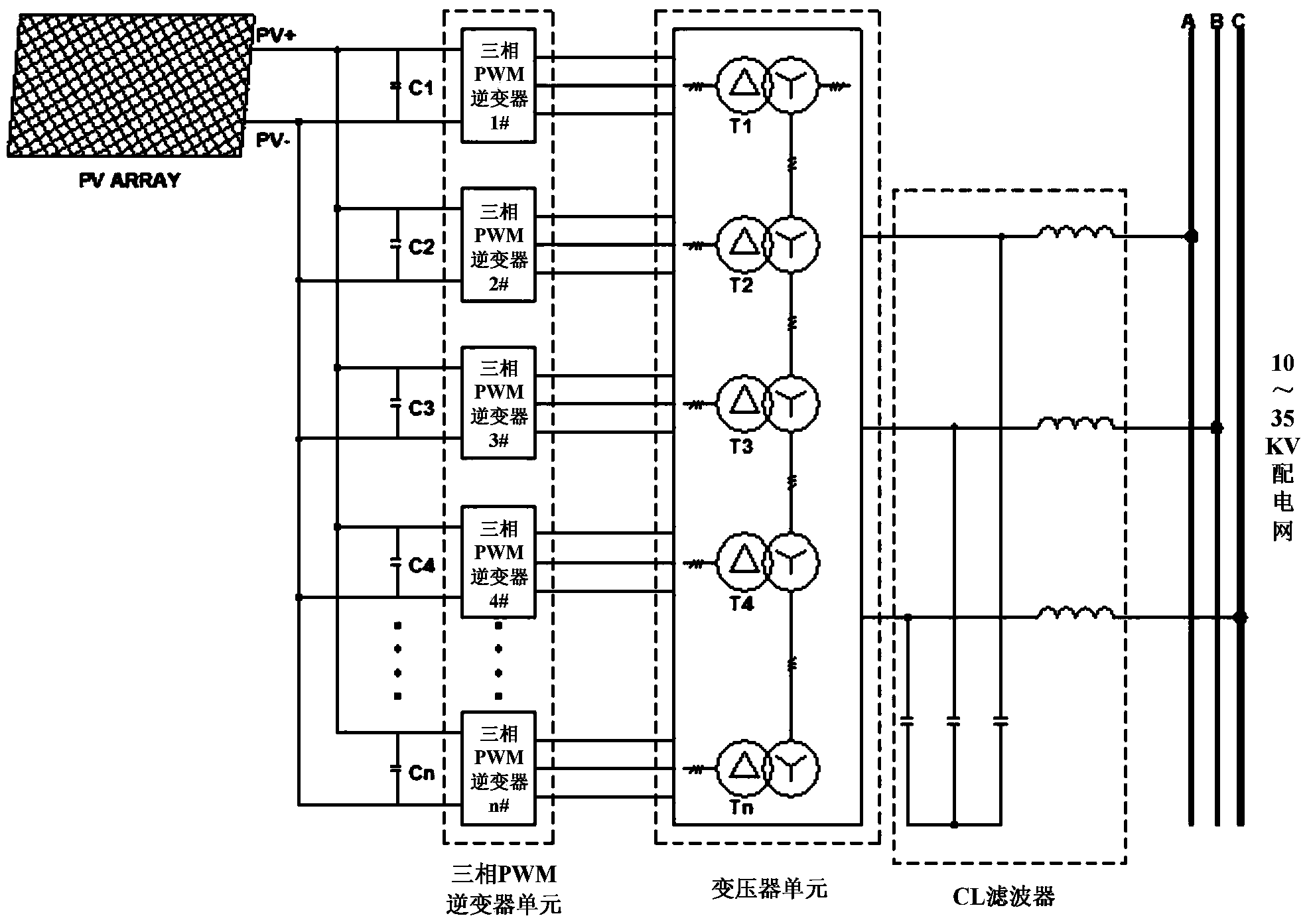 Three-phase photovoltaic inversion device based on transformer cascading technology
