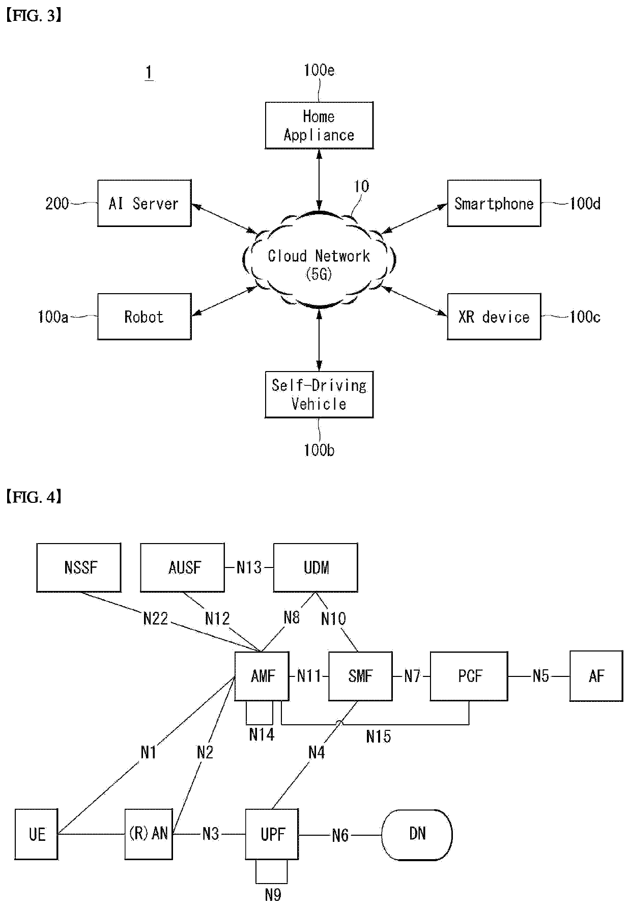 Method and apparatus for determining supportable service in wireless communication system