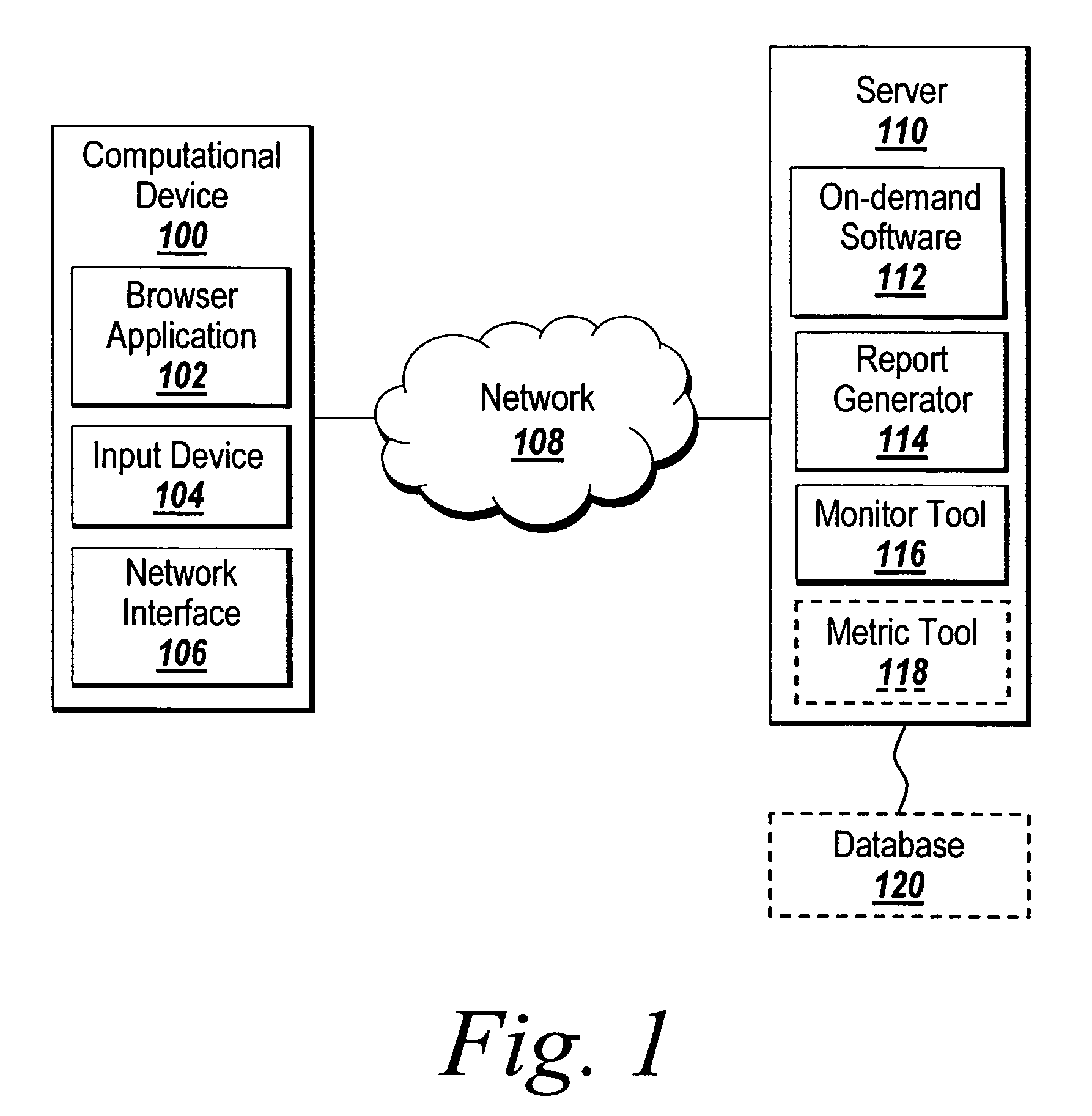 System and method for providing sales leads based on-demand software trial usage