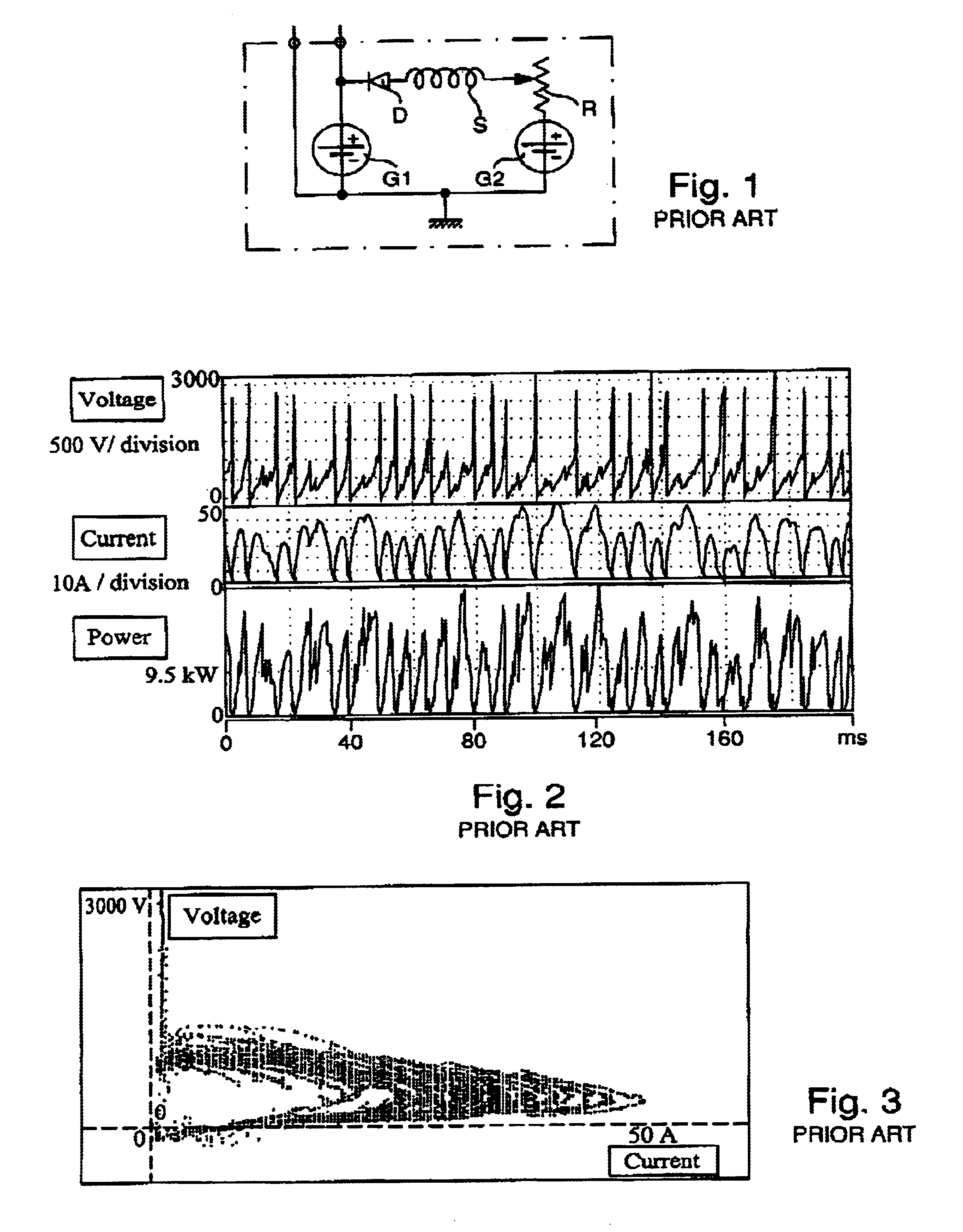 System and method for ignition and reignition of unstable electrical discharges