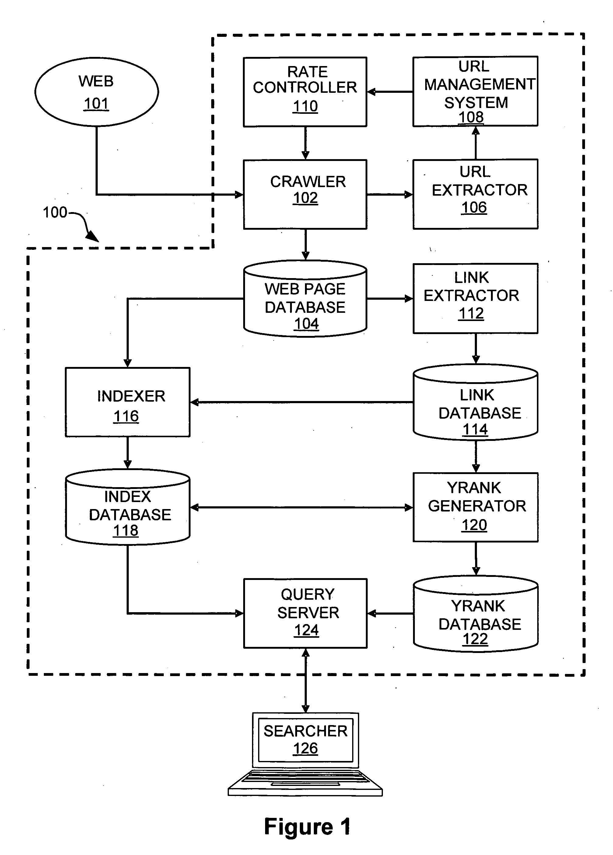 Systems and methods of retrieving topic specific information