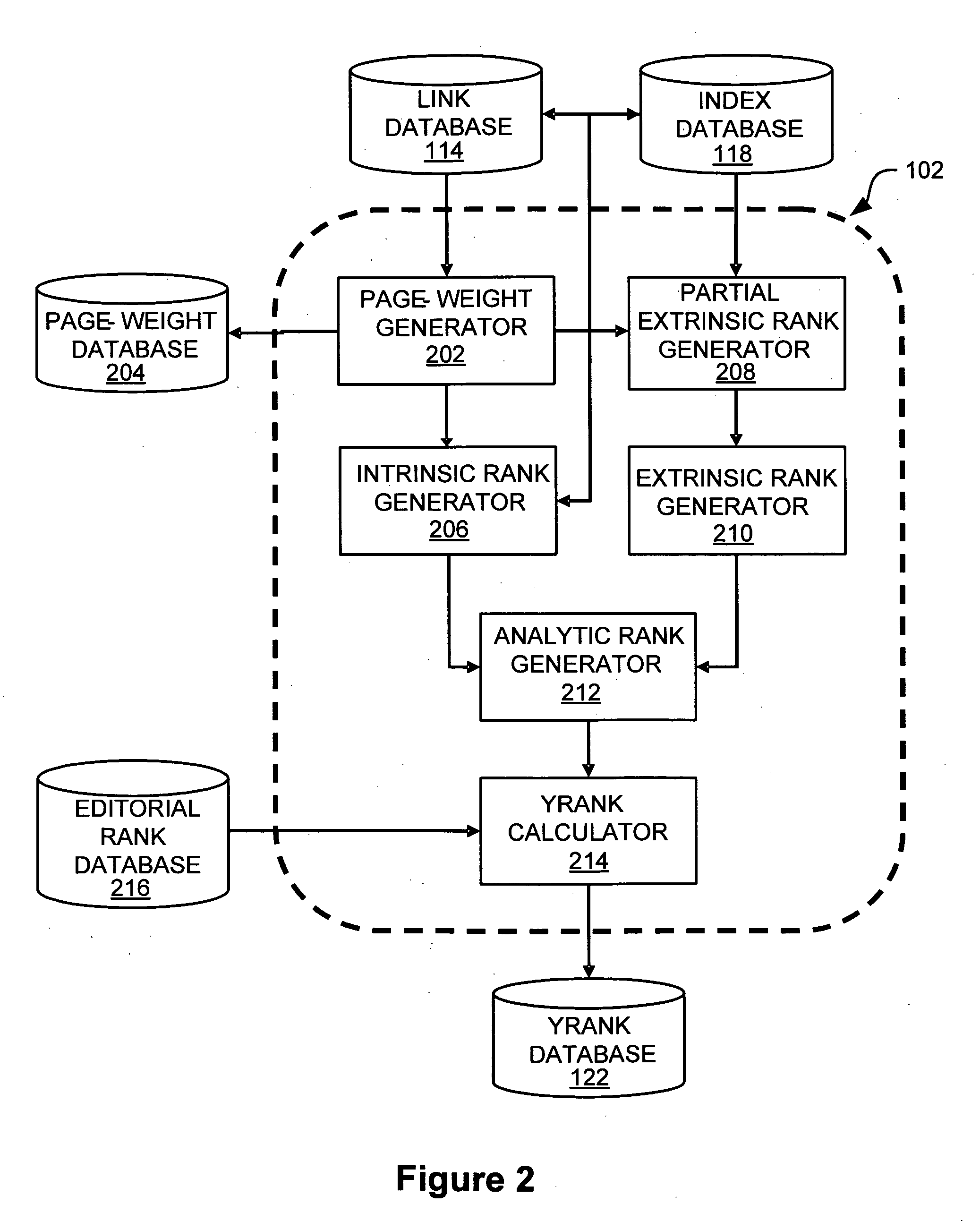 Systems and methods of retrieving topic specific information