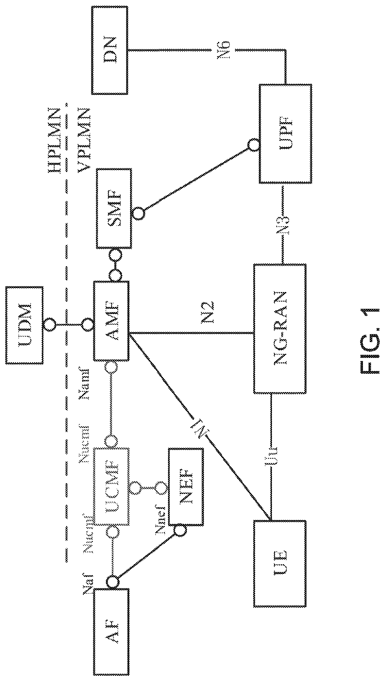 Method and apparatus for supporting migration and co-existence of public land mobile network based on user equipment capability identifications