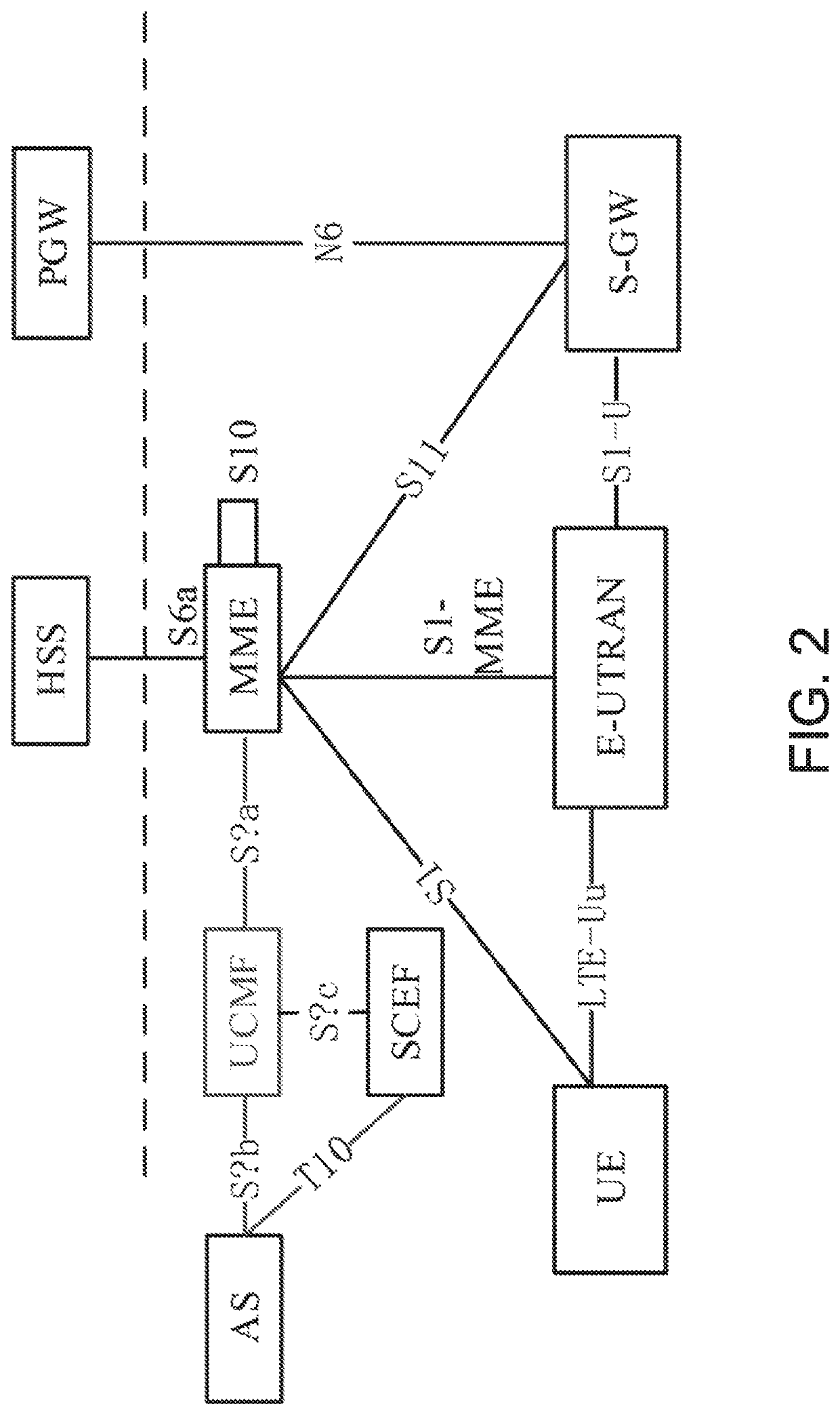 Method and apparatus for supporting migration and co-existence of public land mobile network based on user equipment capability identifications