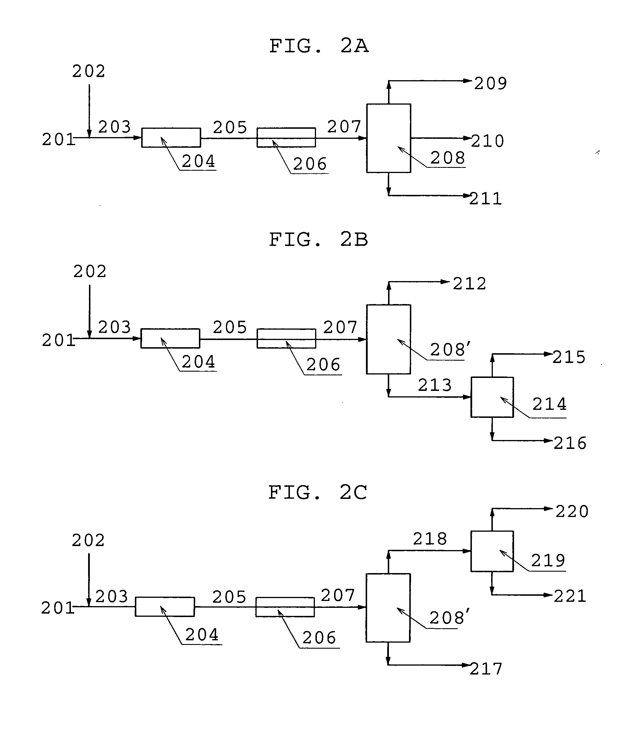 Process for reducing the naphthenic acidity of petroleum oils or their fractions