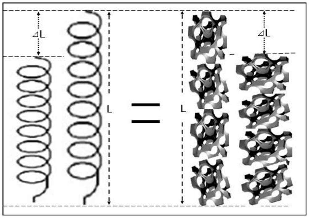 Method for Improving Idling Vibration Isolation Performance of Front Mount of Family Car Engine