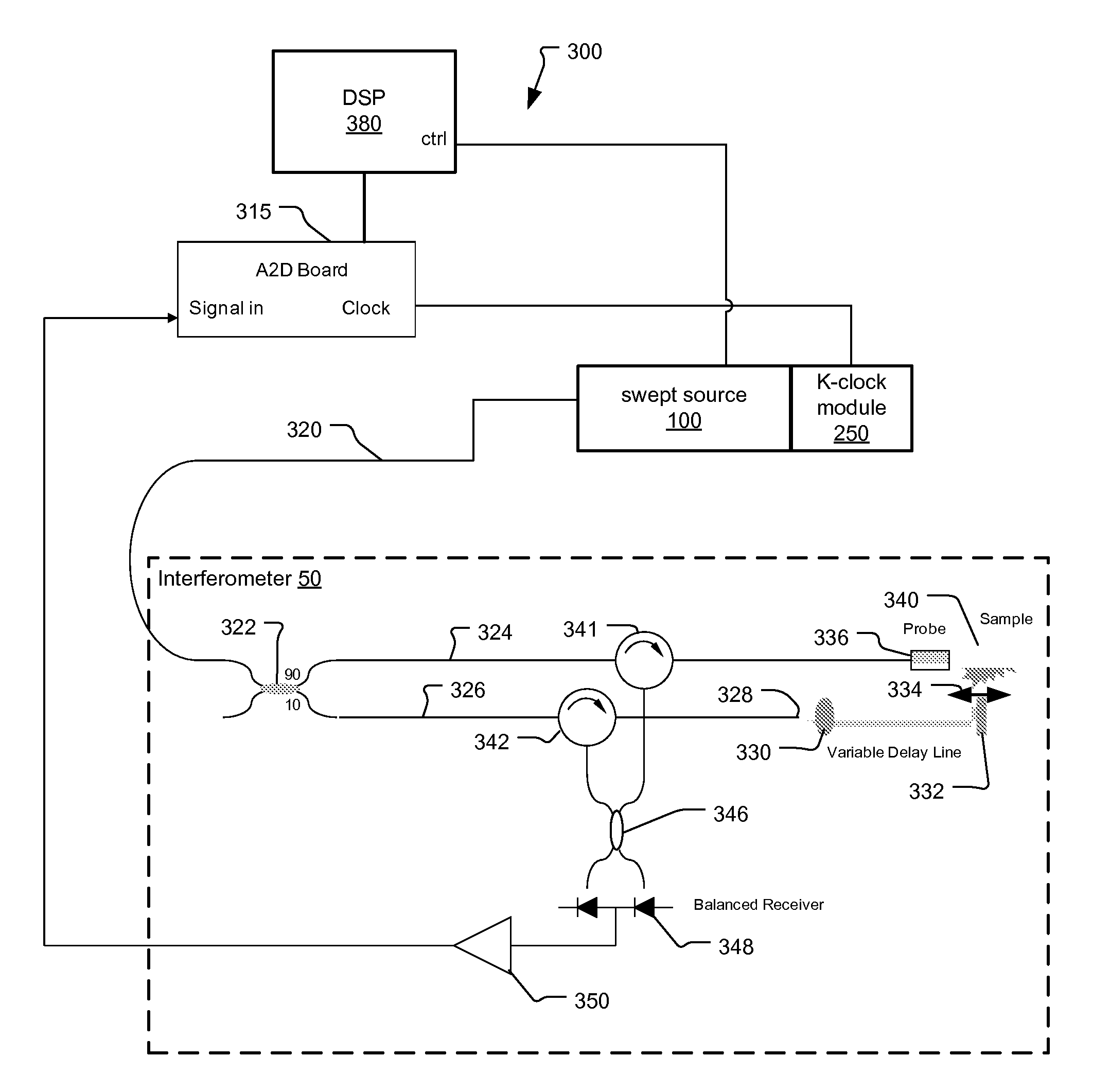 Method and System for Avoiding Package Induced Failure in Swept Semiconductor Source