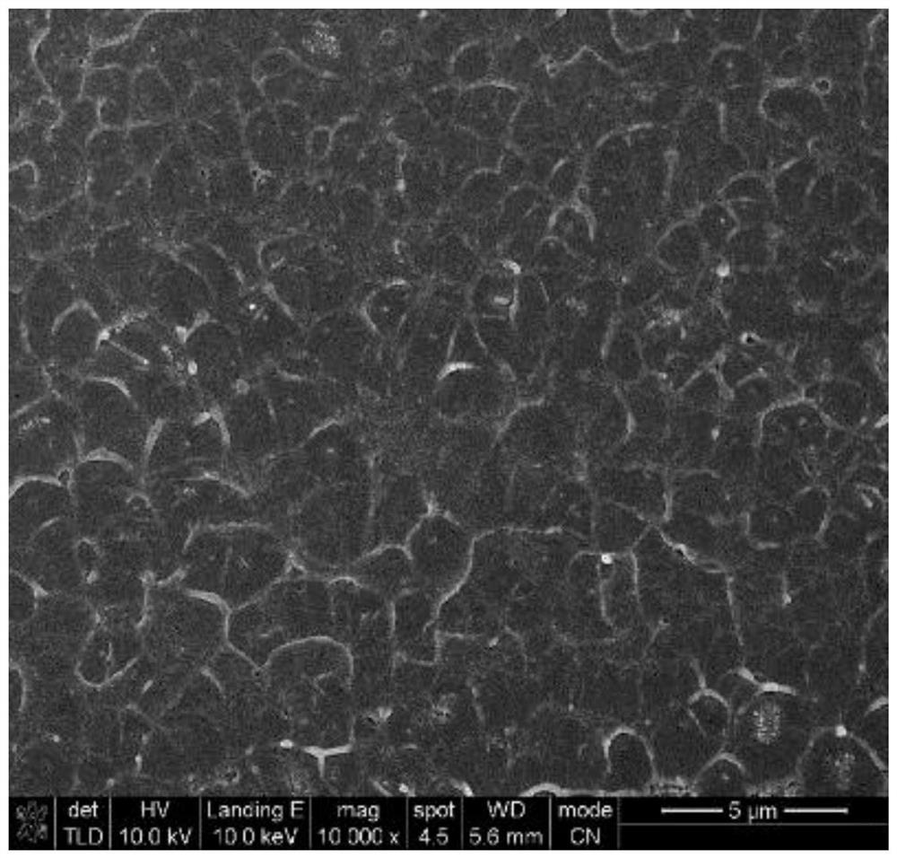 A kind of imidazole ionic liquid and its preparation method and application