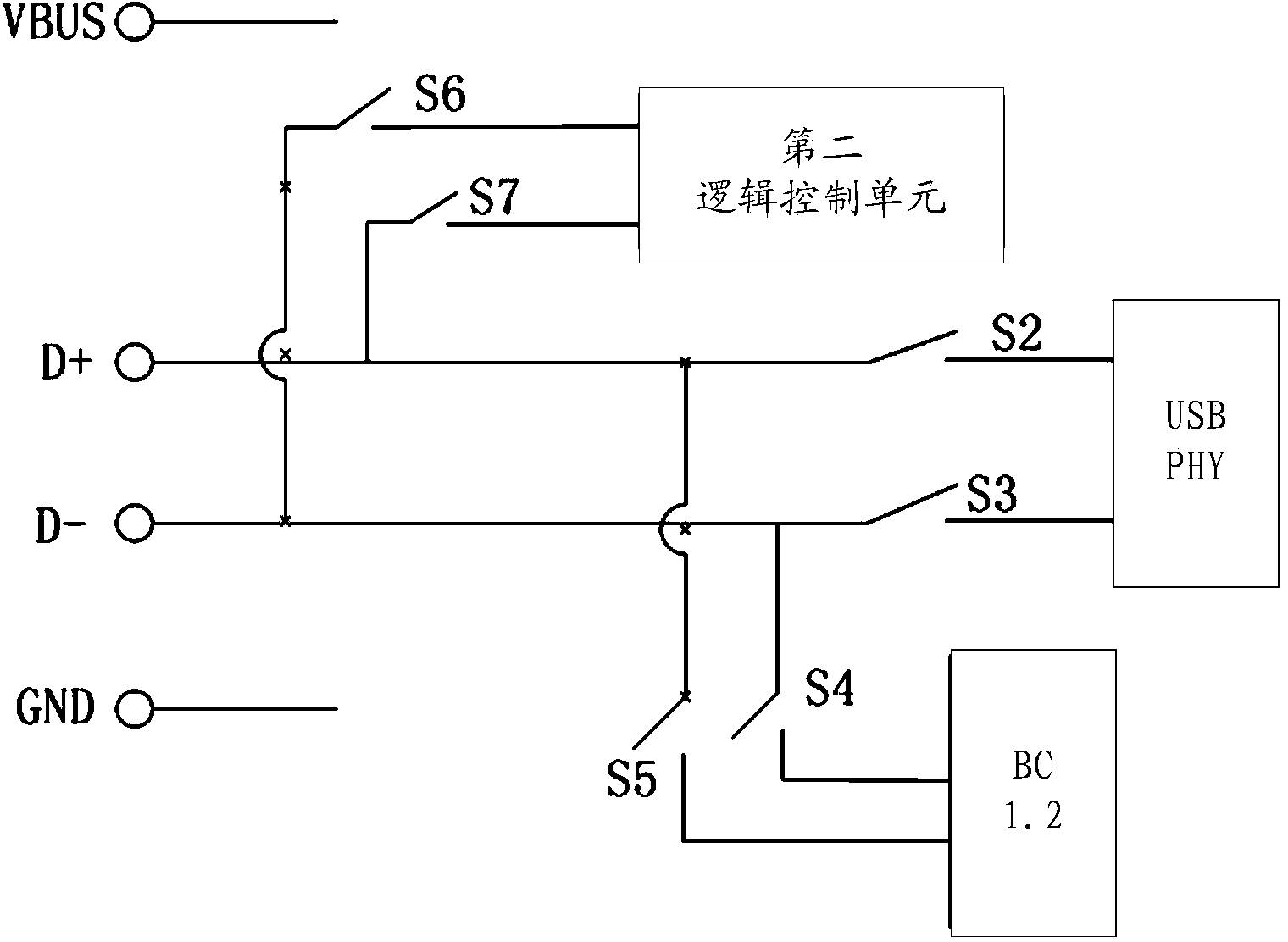 USB charger, mobile terminal and charging control method