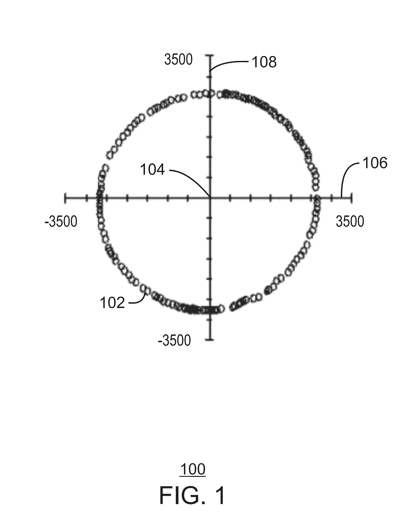 Dynamically calibrating magnetic sensors