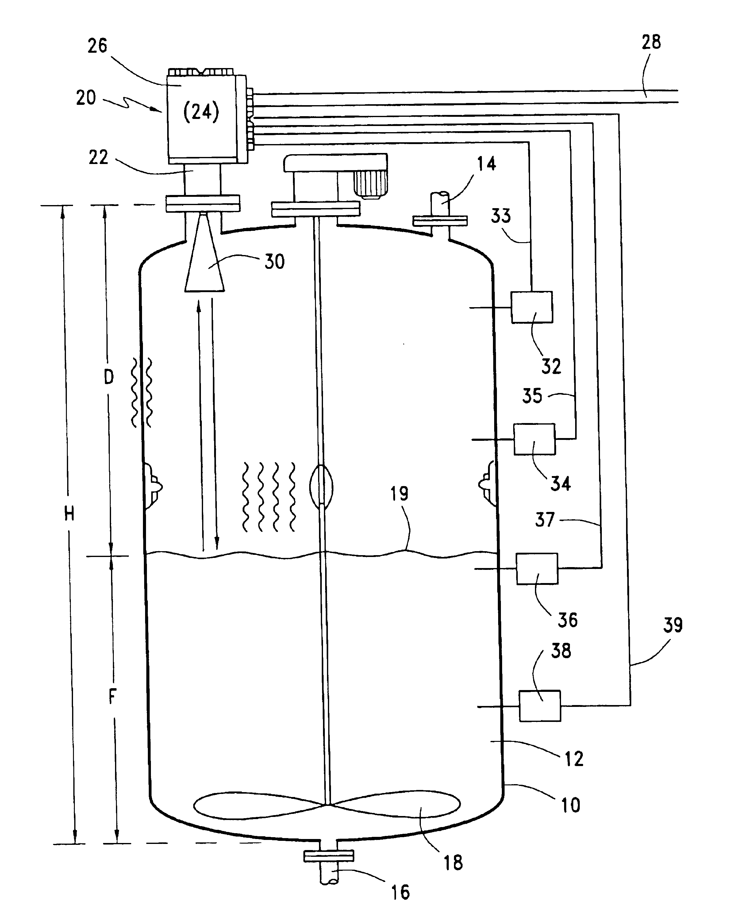 Arrangement for measuring the level of contents in a container
