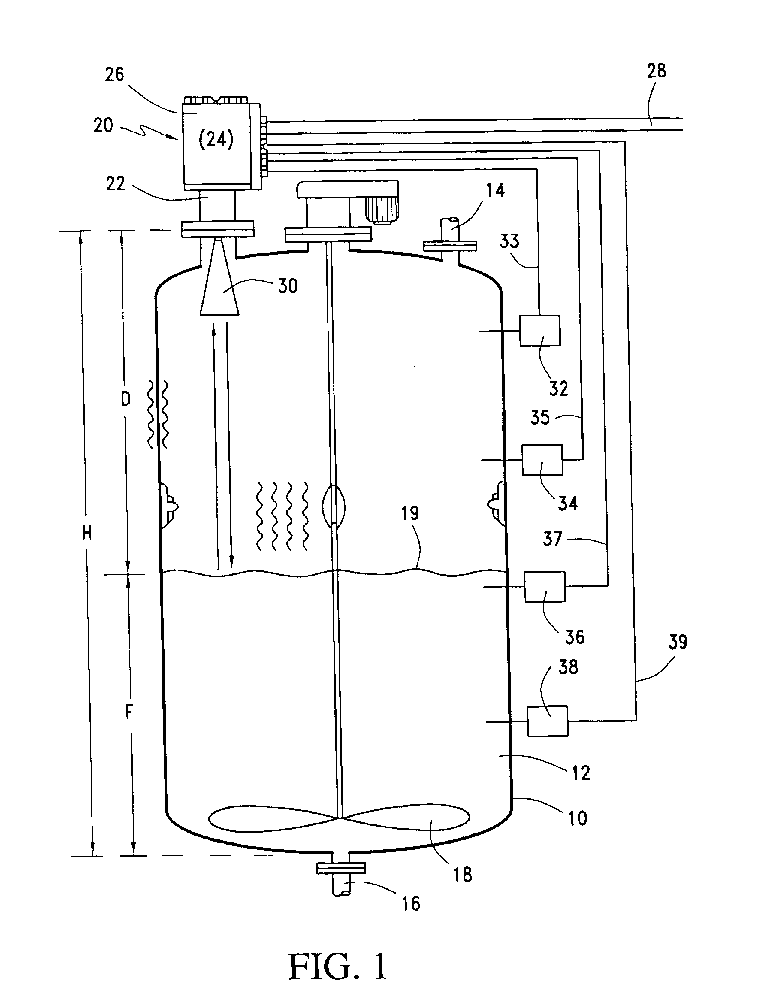 Arrangement for measuring the level of contents in a container