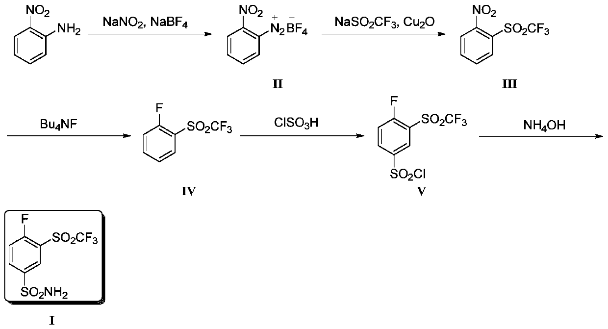 Method for producing 4-fluoro-3-(trifluoromethylsulfonyl)benzenesulfonamide