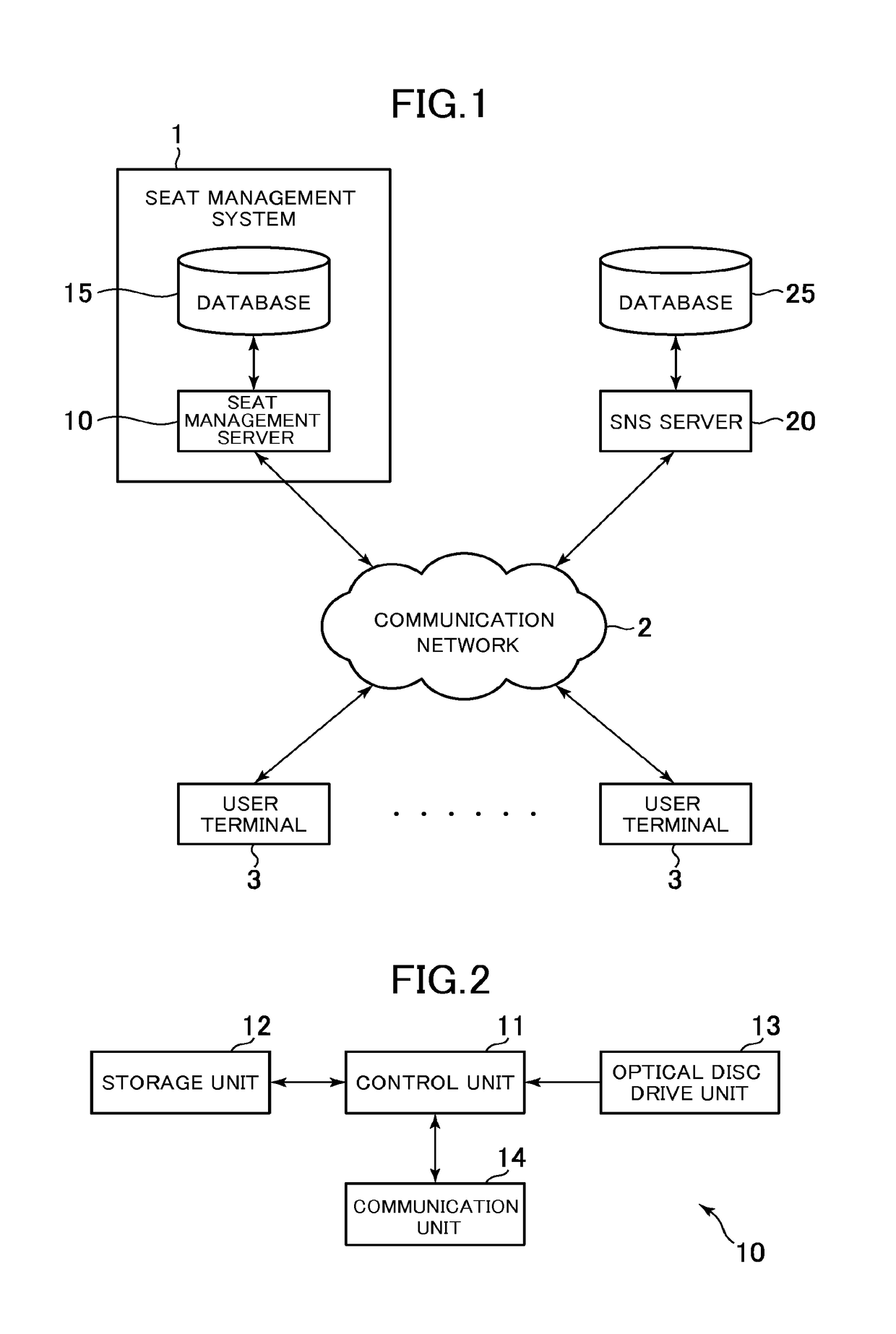 Seat management system, control method for seat management system, and program