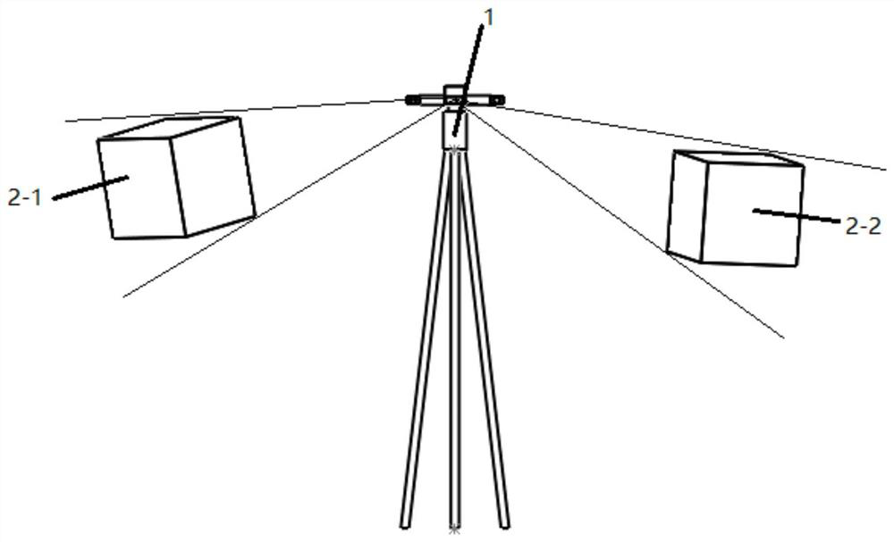 A method for measuring building dimensions