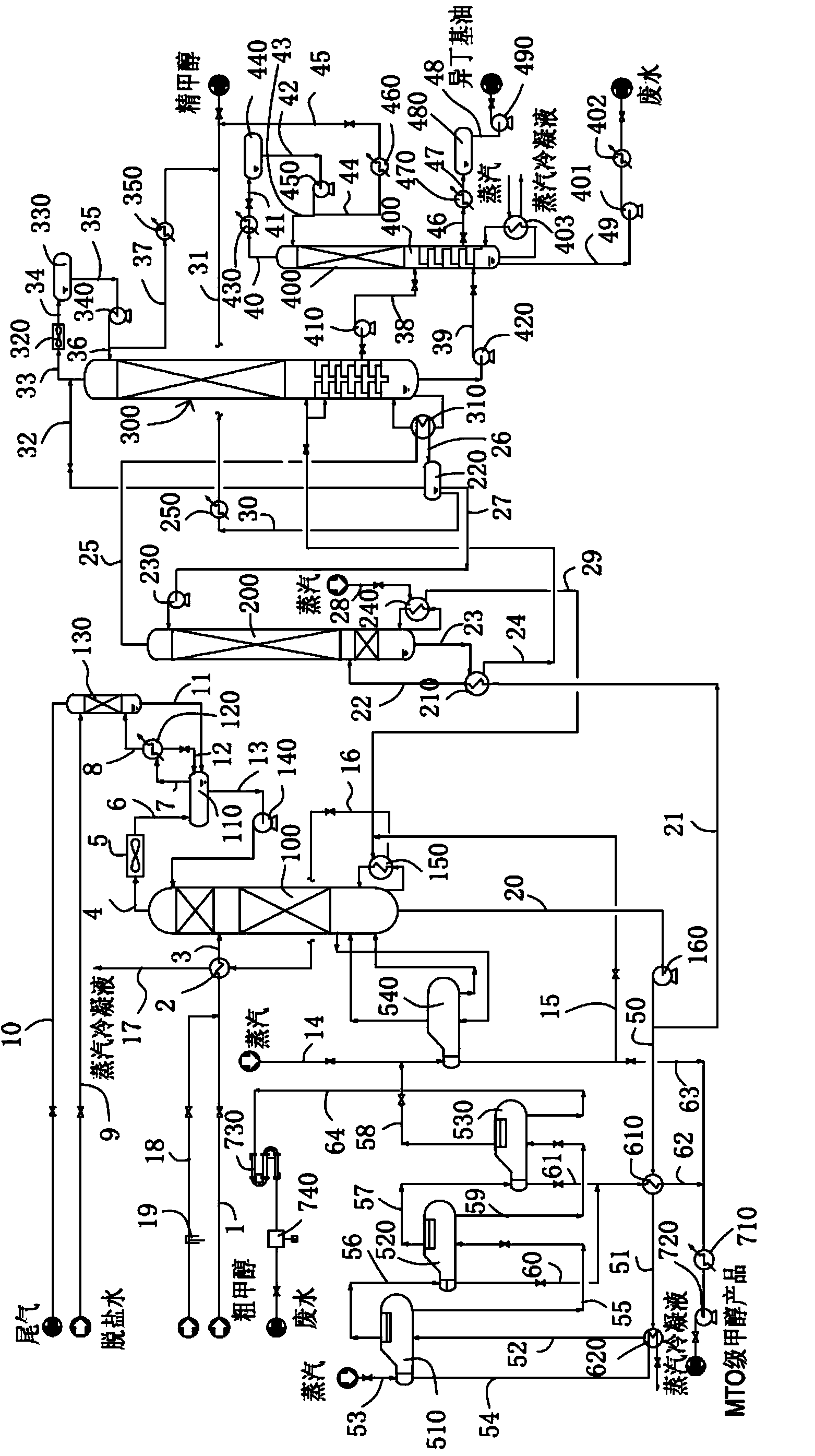 Flexible methanol rectification method and device capable of producing both MTO-grade and AA-grade methanol