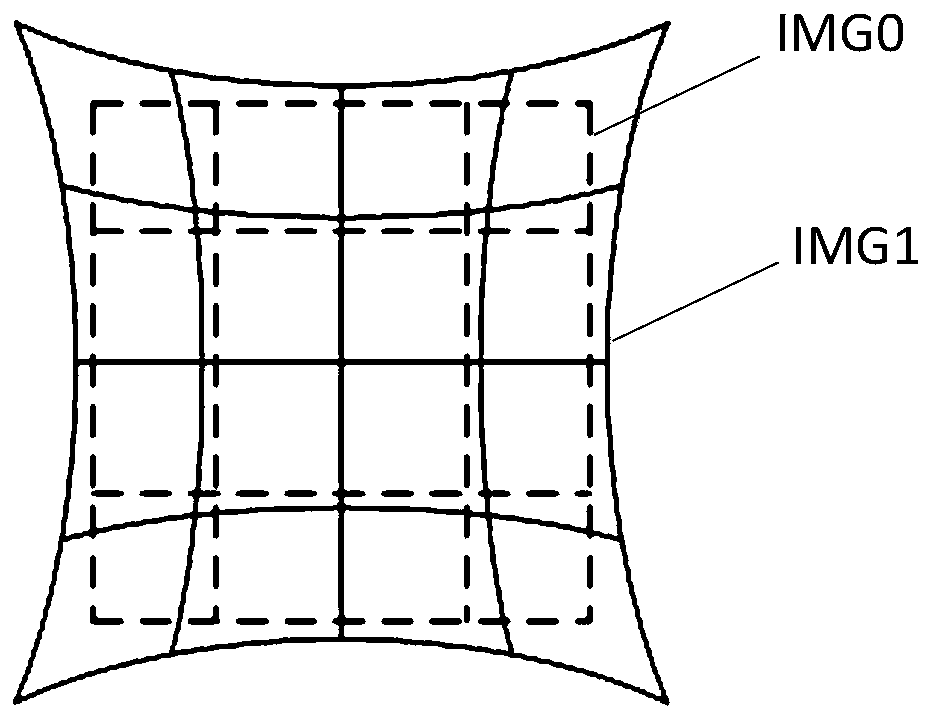 Image processing method, image processing device and display device