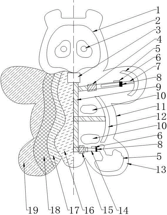 A machine emulating a giant panda