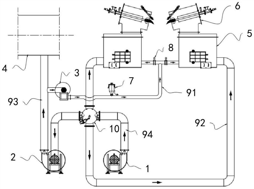 Flue gas self-circulation low-nitrogen heat storage burner control method and device