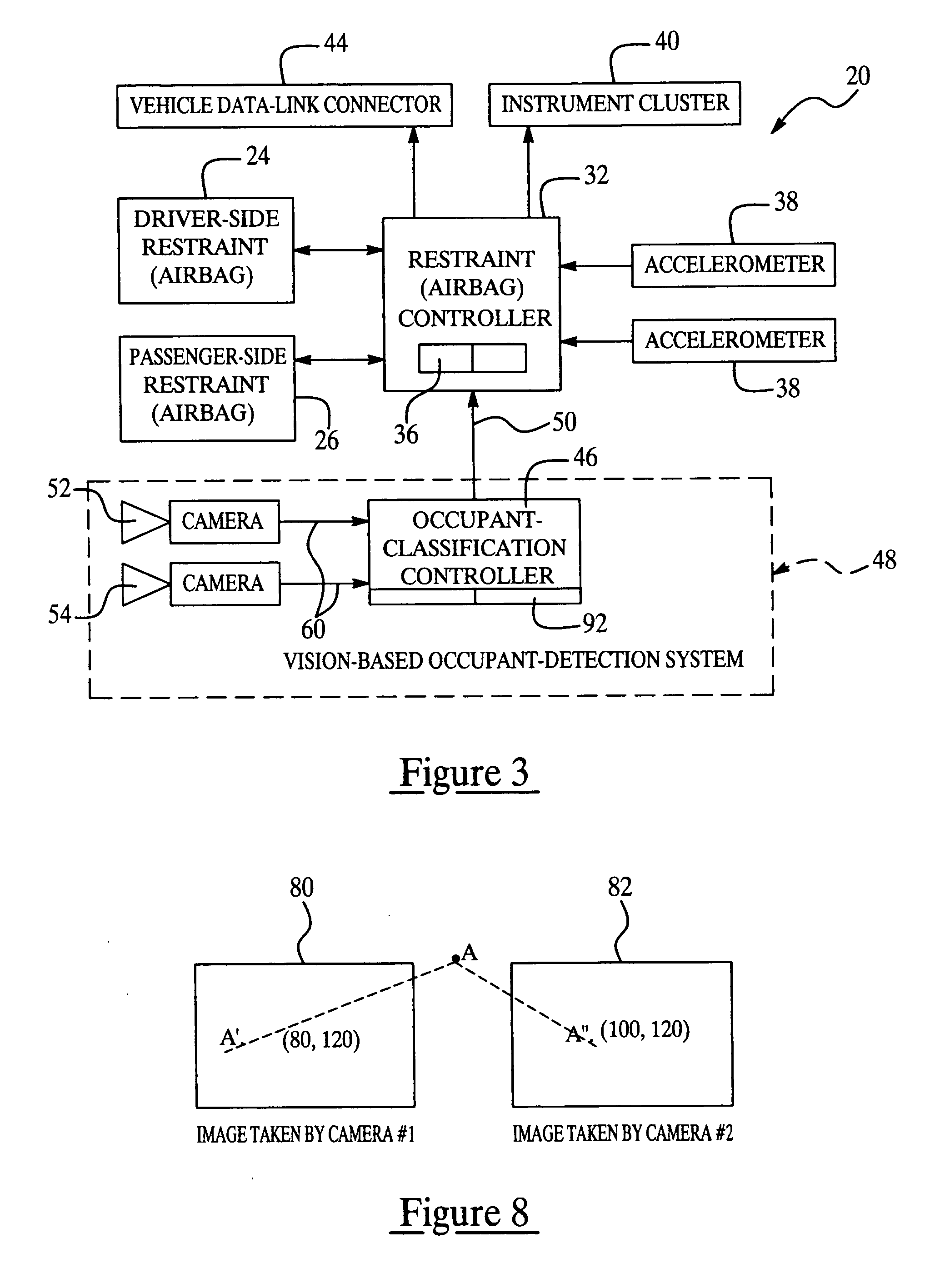 Vision-based occupant classification method and system for controlling airbag deployment in a vehicle restraint system