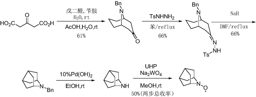 Preparation method of 2-azanoradamantane-N-Oxyl