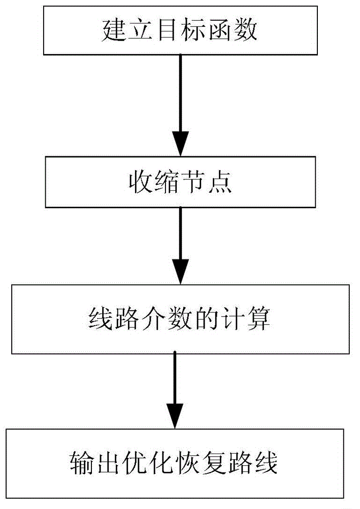 Electric power supporting method taking adjacent systems into consideration