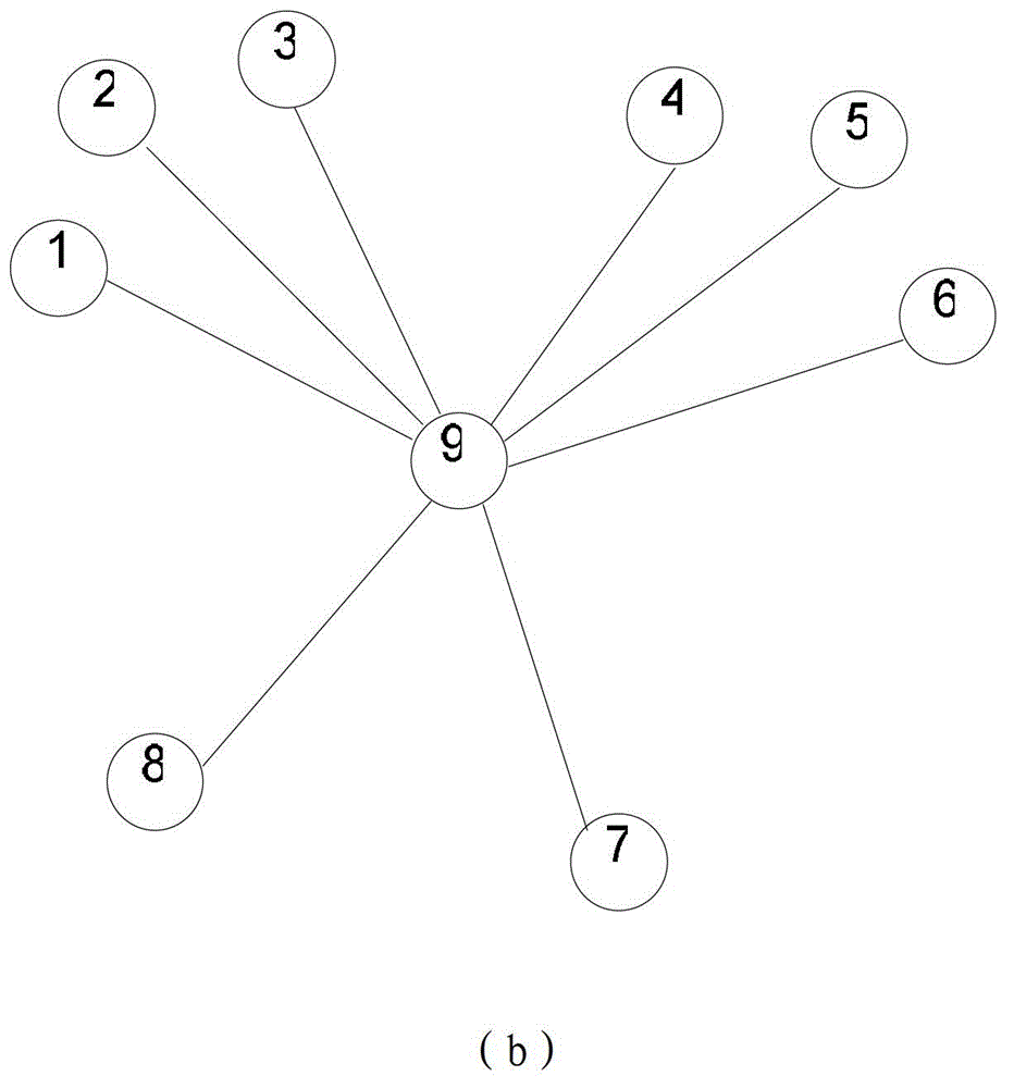 Electric power supporting method taking adjacent systems into consideration