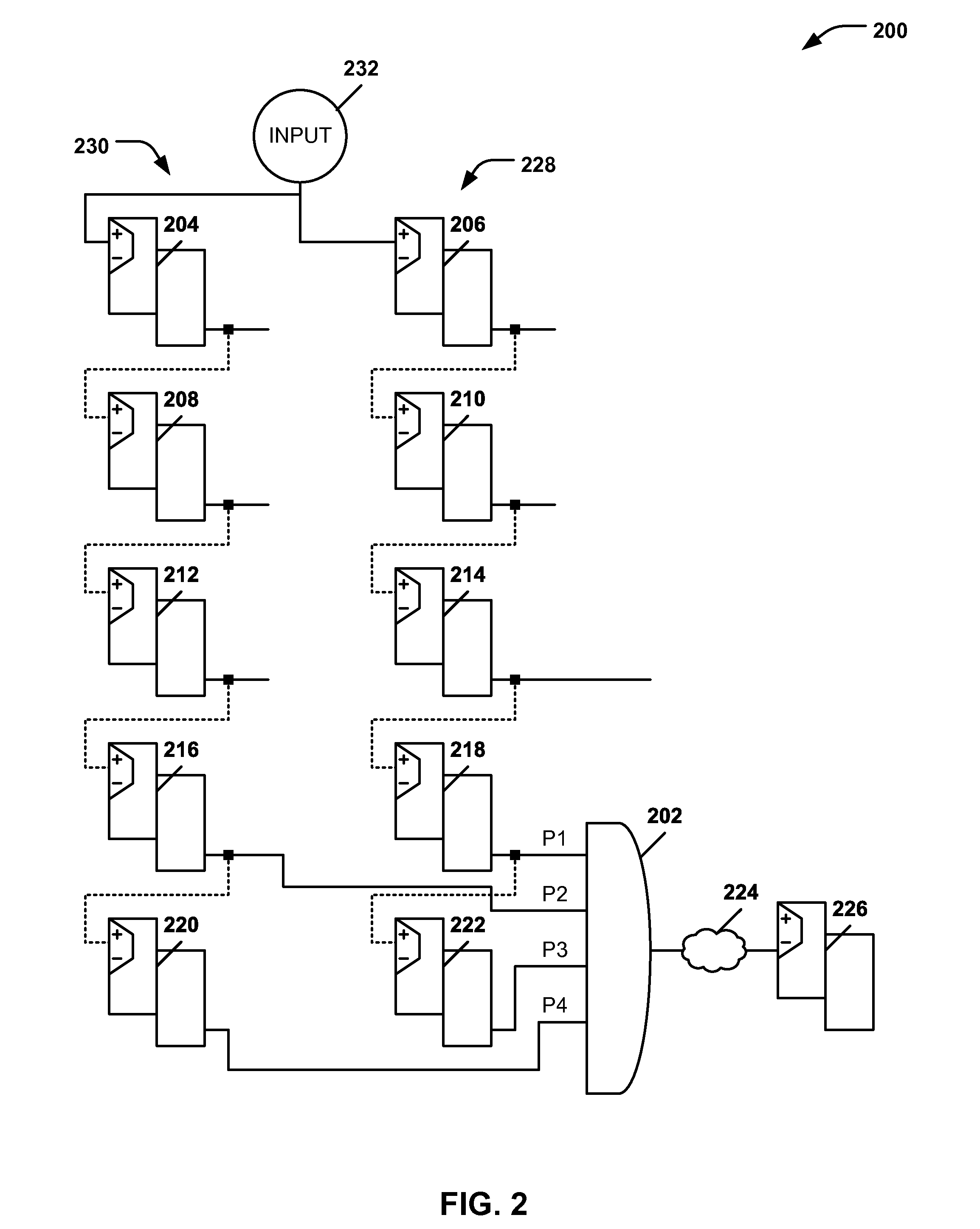 Inserting bypass structures at tap points to reduce latch dependency during scan testing