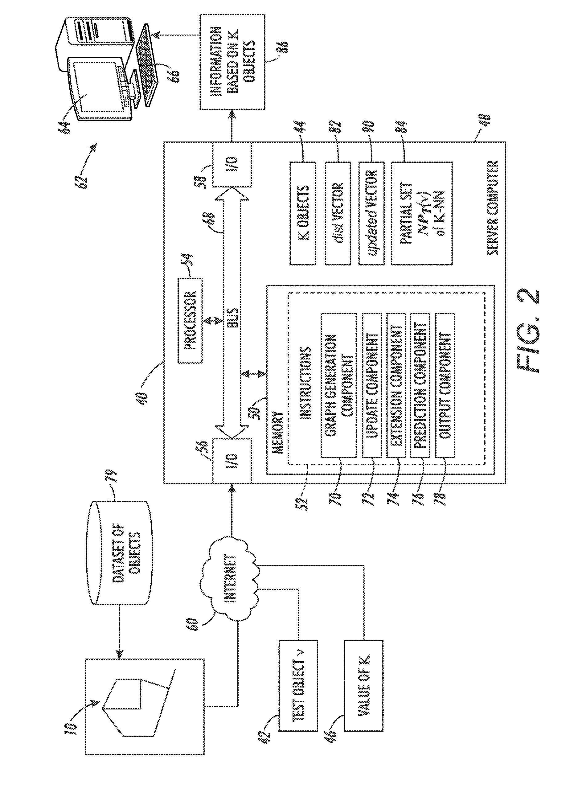 System and method for performing k-nearest neighbor search based on minimax distance measure and efficient outlier detection