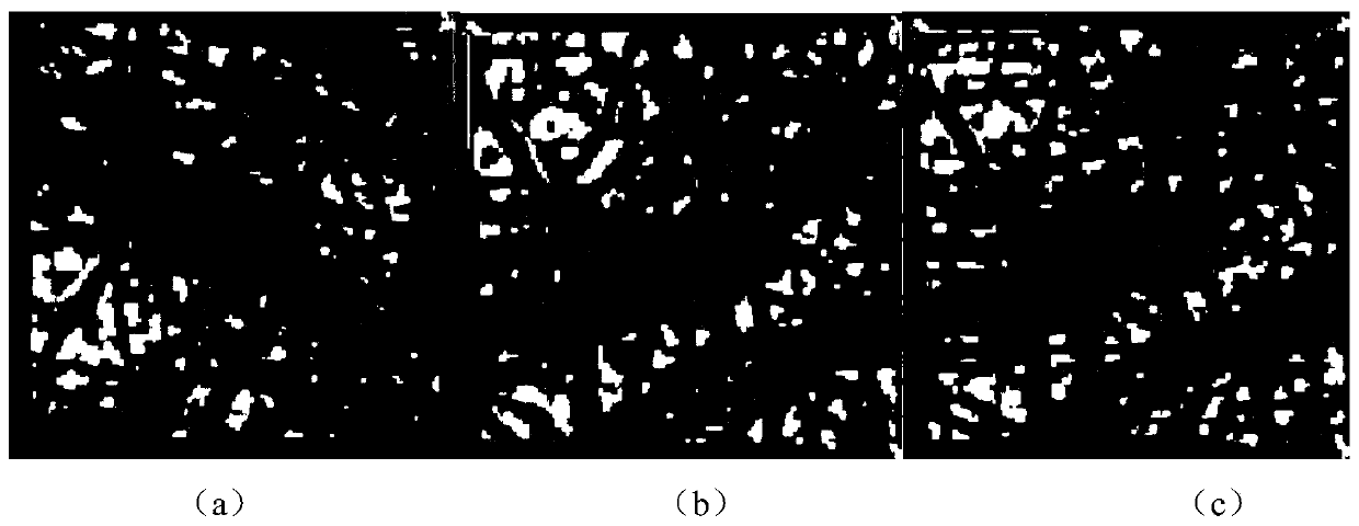 Three-dimensional palmprint recognition method integrating multiple features and principal component analysis
