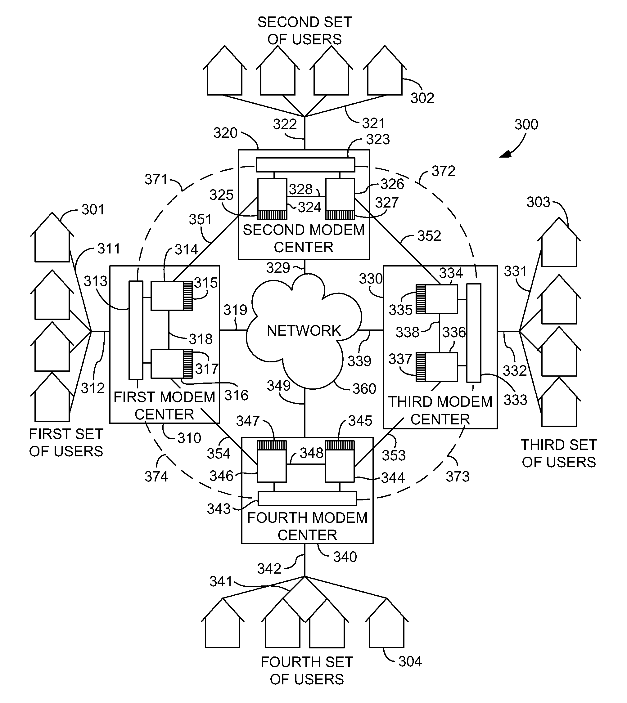 System and method for routing incoming modem calls for dial up internet access