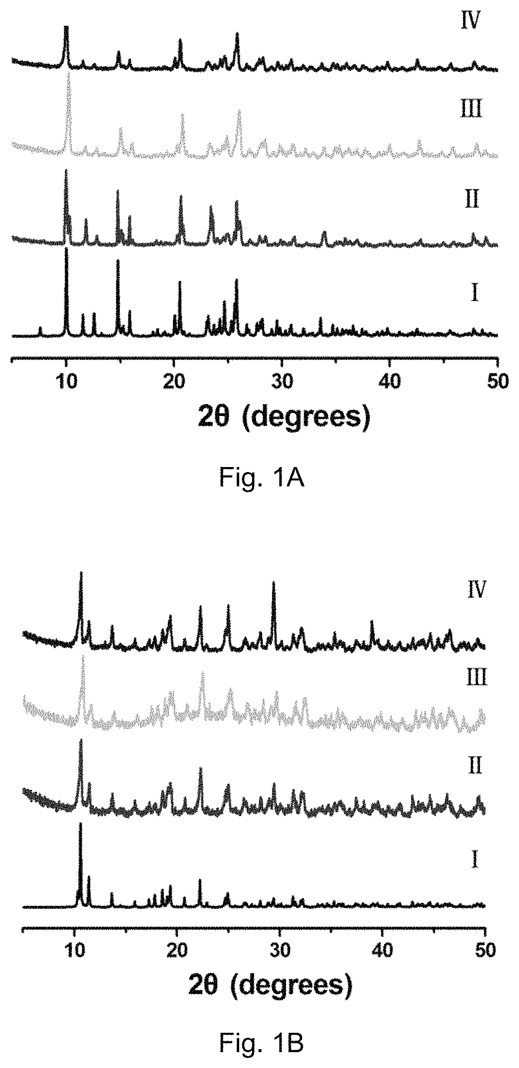 Crystalline contrast agent for magnetic resonance imaging, kit and composition comprising it and their use