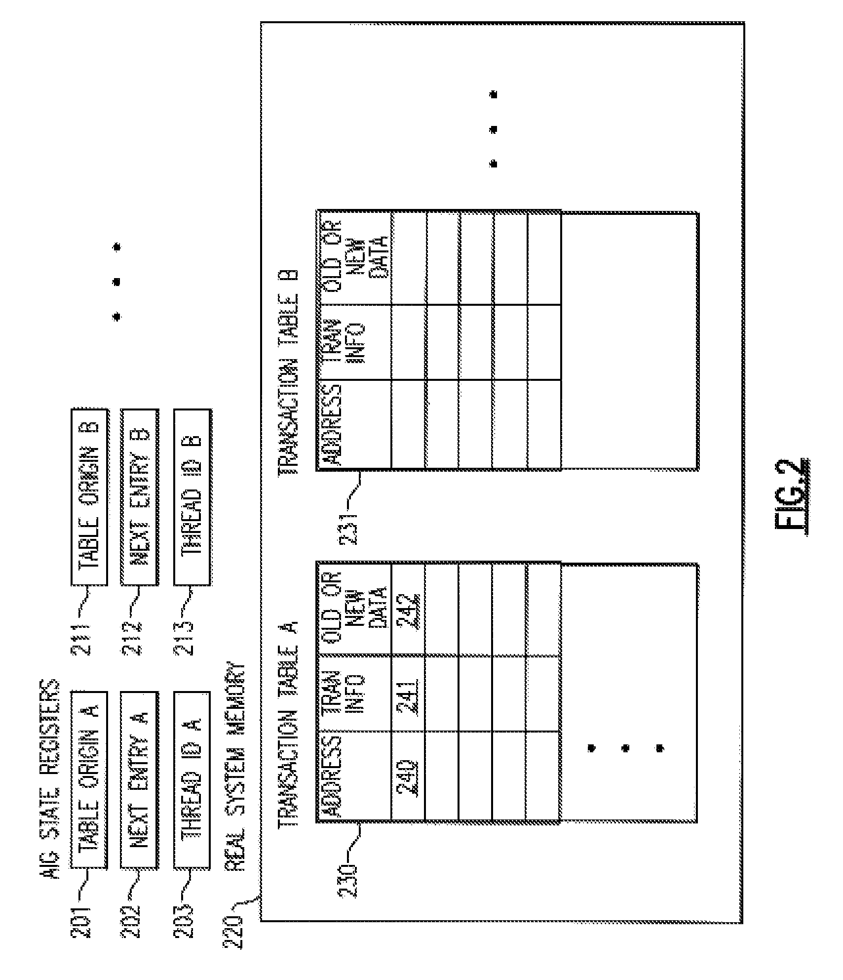 Computing System with Optimized Support for Transactional Memory