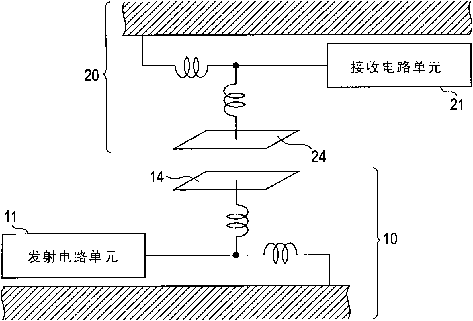 Communication device and high-frequency coupler
