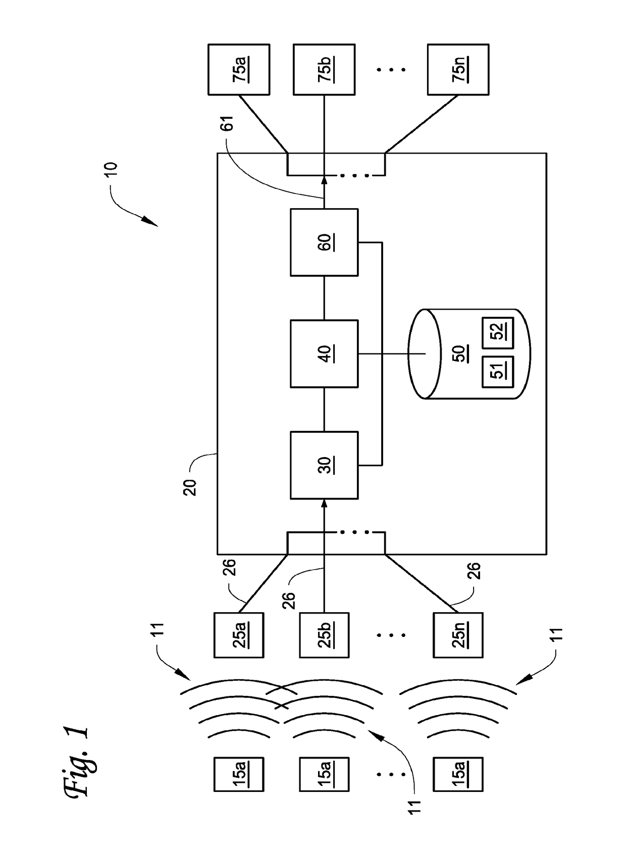 Occupancy sensing and building control using mobile devices