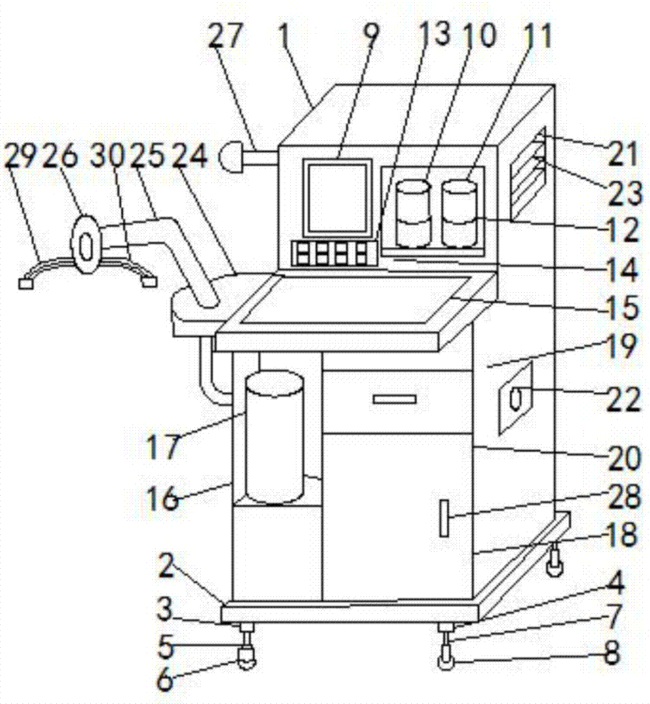 Adjustable anaesthesia machine