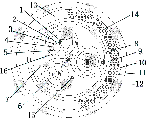 Self-supporting composite structure multi-functional high-voltage power cable for environment-friendly smart grid and preparation method thereof