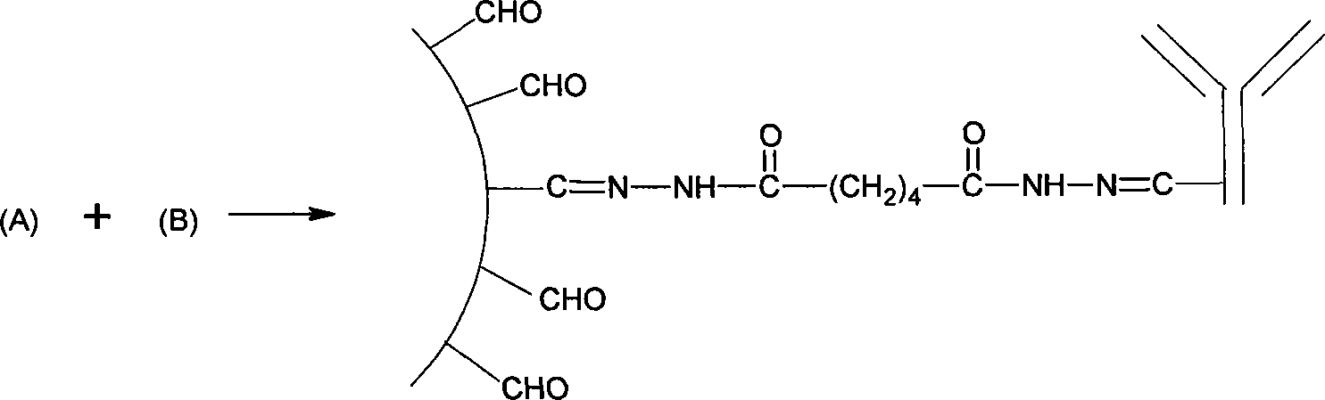 Aspergillus flavus toxin immuno-affinity column preparation method