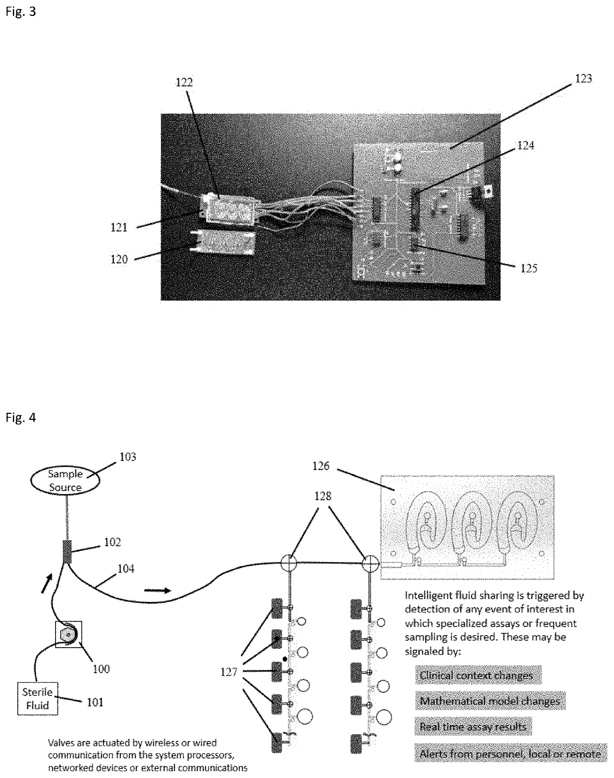 Computerized Fluidic System and Methods of Use for Characterization of Molecular Networks in Complex Systems with Automated Sampling, Data Collection, Assays and Data Analytics