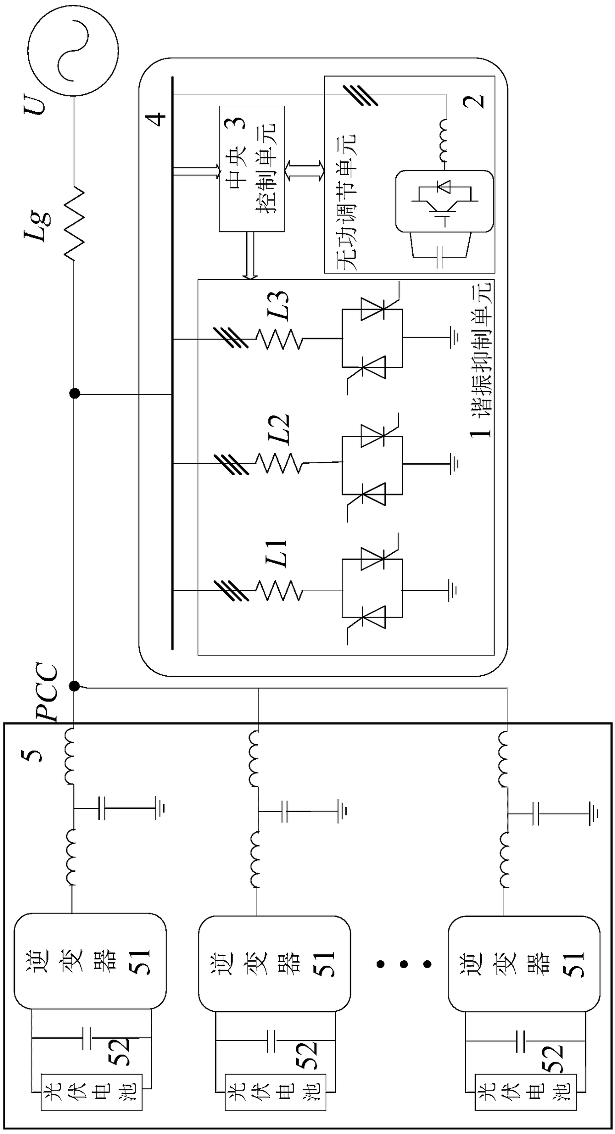 Adjustable impedance distributed photovoltaic power generation cluster resonance suppression system and suppression method