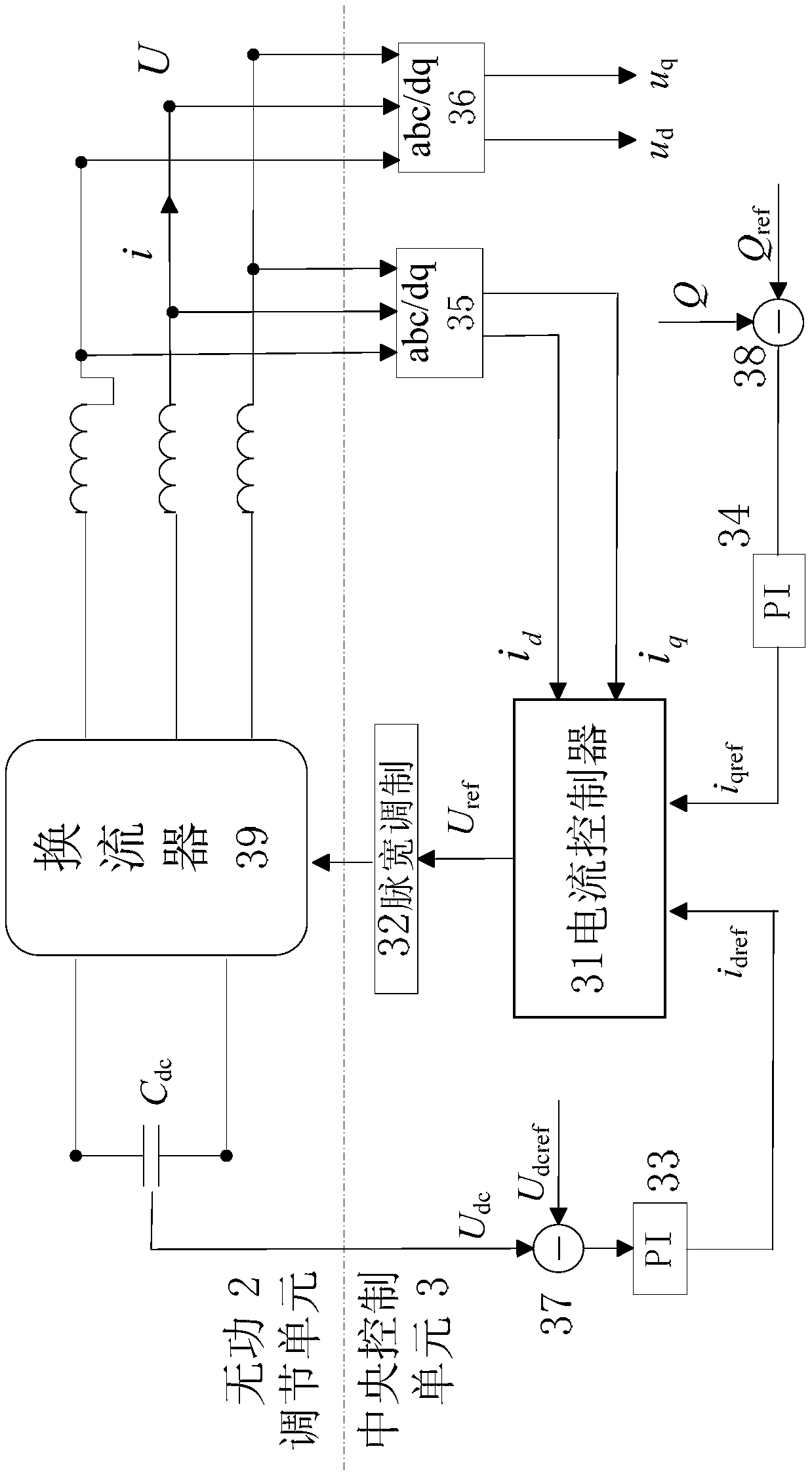 Adjustable impedance distributed photovoltaic power generation cluster resonance suppression system and suppression method