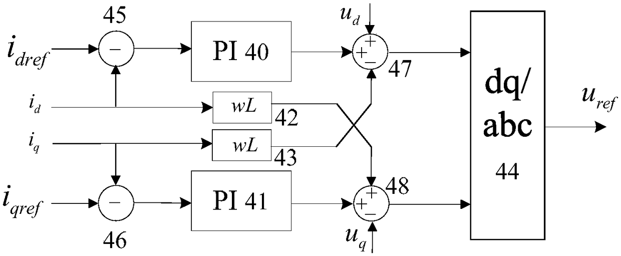 Adjustable impedance distributed photovoltaic power generation cluster resonance suppression system and suppression method