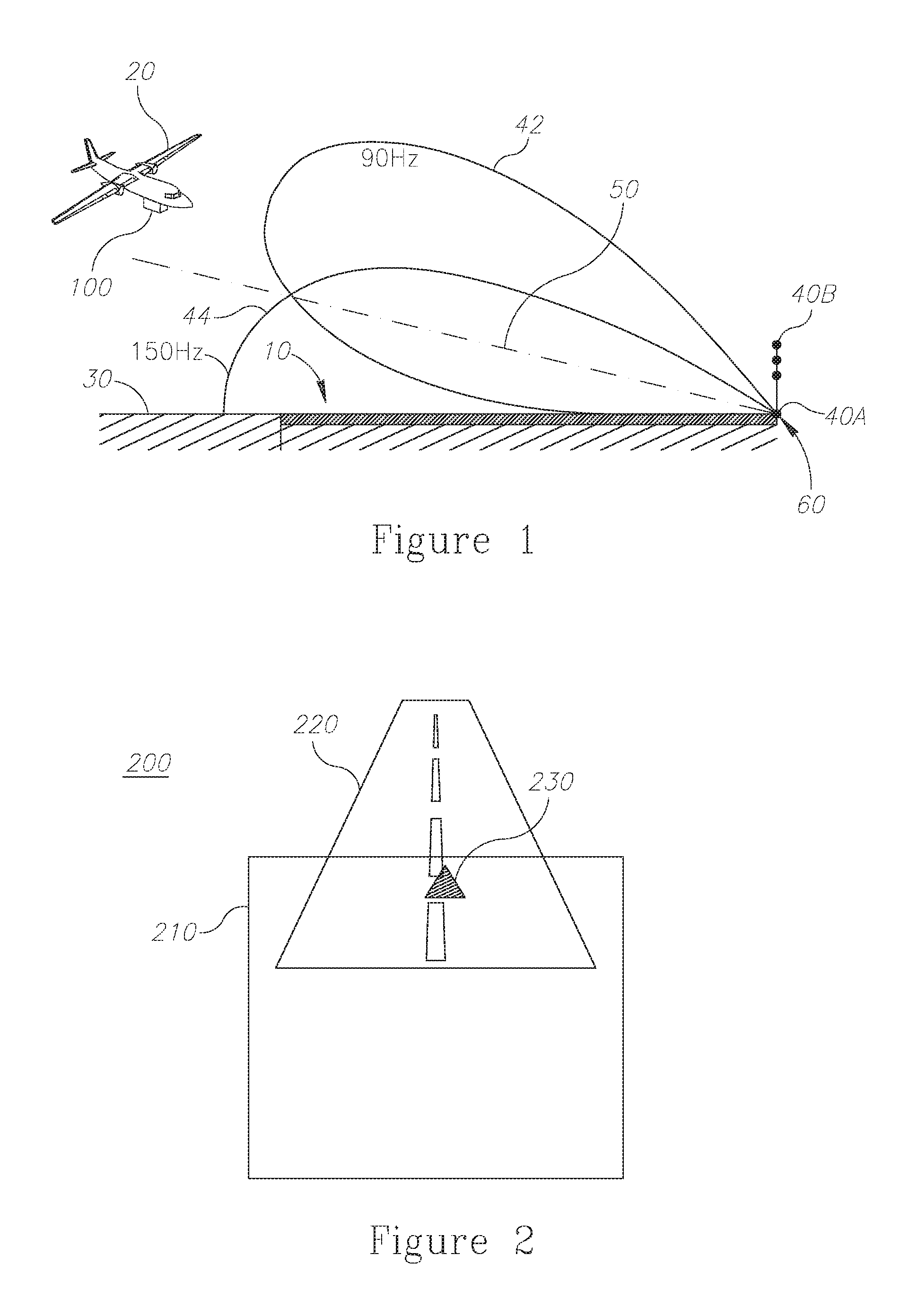 Method and system for determining a region of interest for an imaging device based on instrument landing system