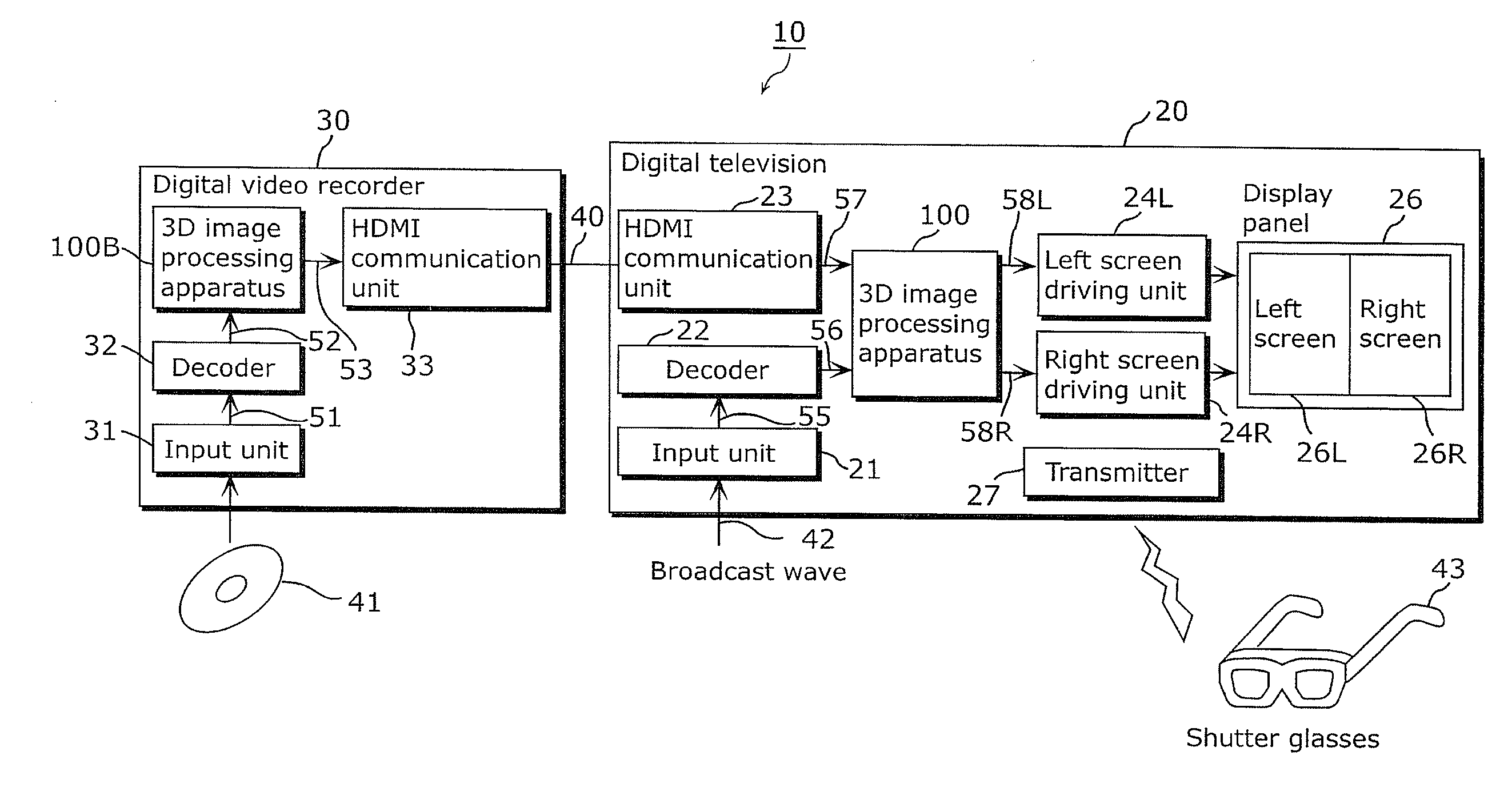 Three-demensional image processing apparatus and method of controlling the same
