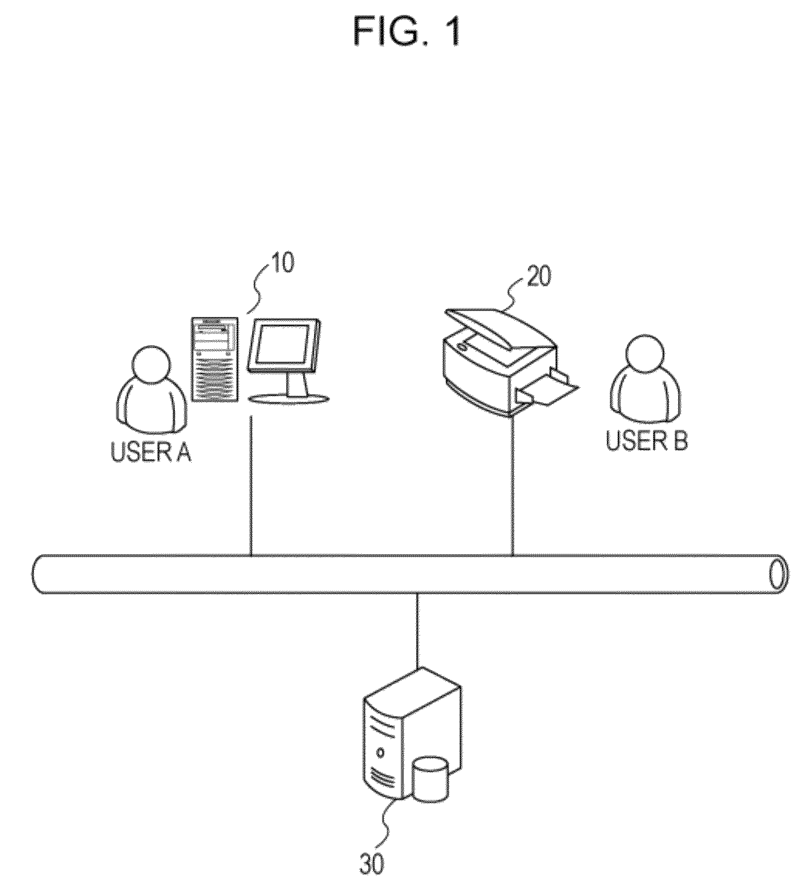 Managing apparatus, image processing apparatus, and processing method for the same, wherein a first user stores a temporary object having attribute information specified but not partial-area data, at a later time an object is received from a second user that includes both partial-area data and attribute information, the storage unit is searched for the temporary object that matches attribute information of the received object, and the first user is notified in response to a match