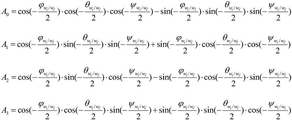 Parachutist falling motion simulation method based on multi rigid body model